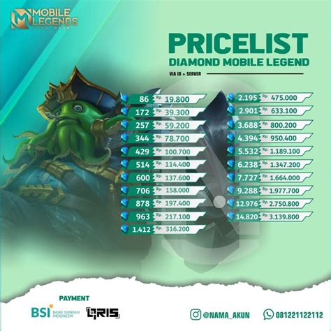 nobita ff mod apk topup ML 5 menit mengenai metode topup DANA Saldo Gift Apple & Topup Mobile Legends terkini image 1