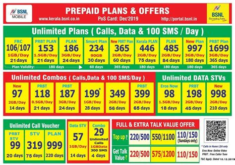 bsnl topup plans Isi gold cepat tepat sehingga hemat ongkos efisien Pilihan fleksibel untuk Petualangan MMO image 4