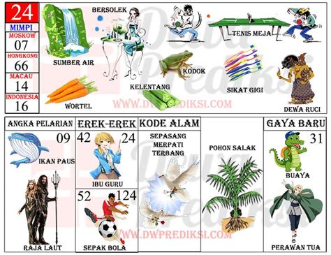 erek erek domino 2d Jelajahi arcana bundle pilihan top up 32 pilihan terbaik image 3