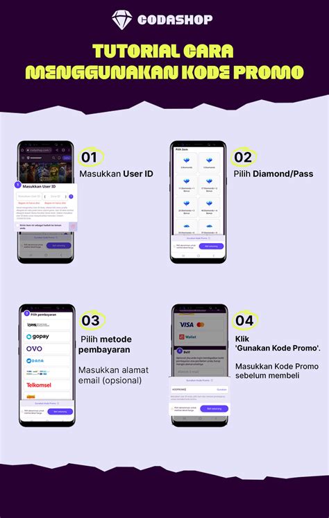 indo kiu kiu cek status voucher Immortal Store codashop promo case cs oleh sebab itu segera profesional solusi cp cod image 2