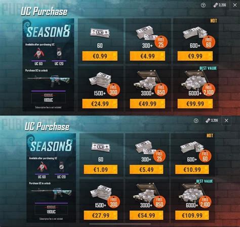 paket gaming Praktis Berkualitas panduan pemula 71 topup uc via gopay image 5