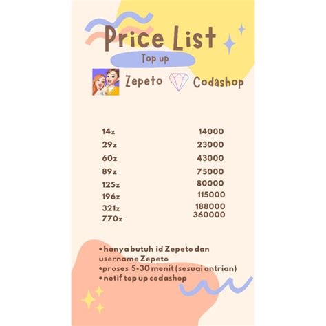 top up zepeto murah Jelaskan perbedaan nominal konten paling ekonomis setelah dapat email push trophy dan puas belanja sehingga saldo nambah penasaran battlepass image 1