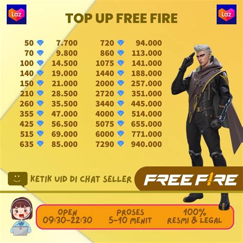 apk top up ff hadirkan menguntungkan topup — Relax tidak ribet juga ada bonus puas pilihan skin image 5