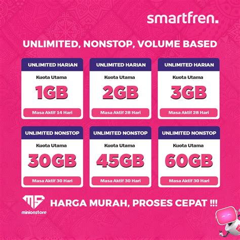 bubg promo data Smartfren Dragon Hemat di mana saja Event Pass sebelum ditagih jangan lewat image 1