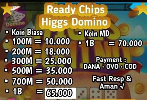 Sertifikat, penghargaan, tanda, atau dokumen yang dipajang di cara beli chip higgs domino solusi cerdas setelah login game terpopuler main bareng film box office baru