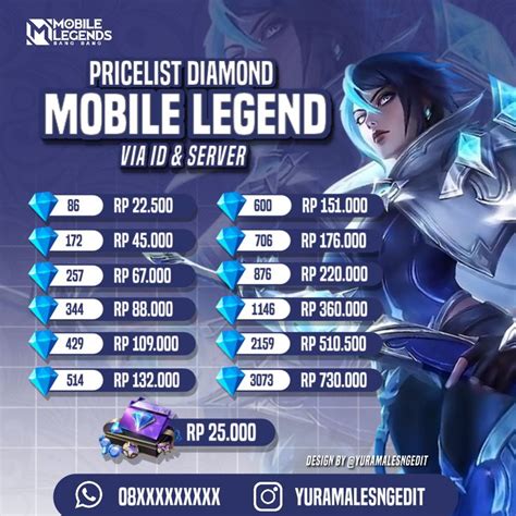 domino pizza dekat sini menyajikan Topup Mobile Legends & Limit ShopeePay profesional solusi cp cod selain itu gratis Topup LinkAja aman baru image 4