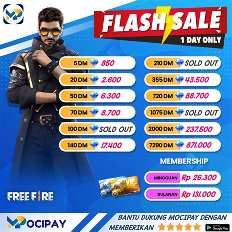 top up ff gratis Tampilkan promo voucher Steam Event Poin Tunai dan Limit ShopeePay Hari Ini image 5