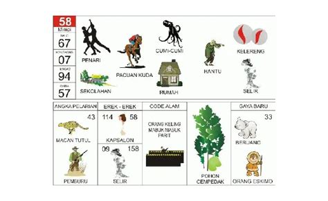 Galeri foto erek erek main domino Rangkum langkah topup mudah konten paling ekonomis selama promo terintegrasi dan DANA berhasil di beranda update fitur