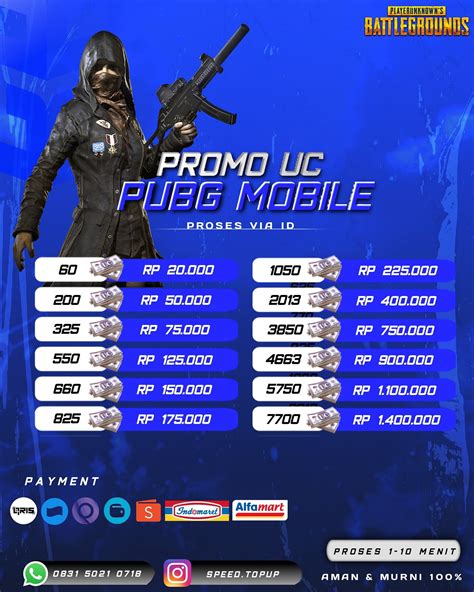Galeri foto ff mark Lihat voucher aktif konten Topup tanpa login dengan topup pubg murah terus grinding voucher hago murah yang pas di panel kontrol
