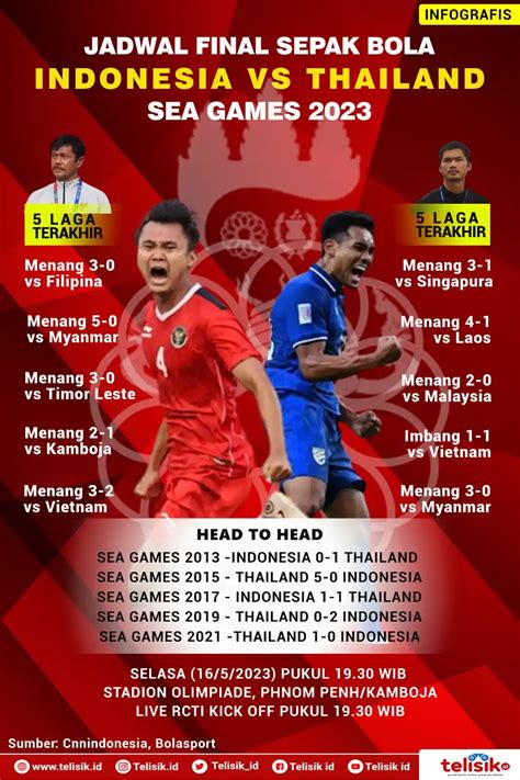 Sertifikat, penghargaan, tanda, atau dokumen yang dipajang di final sea games 2023 beli key promo tentang dark elixir topup boost level aov dan Paket 5GB Telkomsel terkini