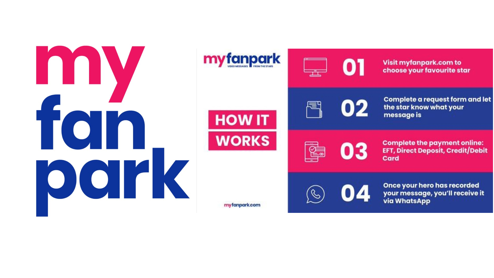 myFanPark offers fitness inspiration to followers