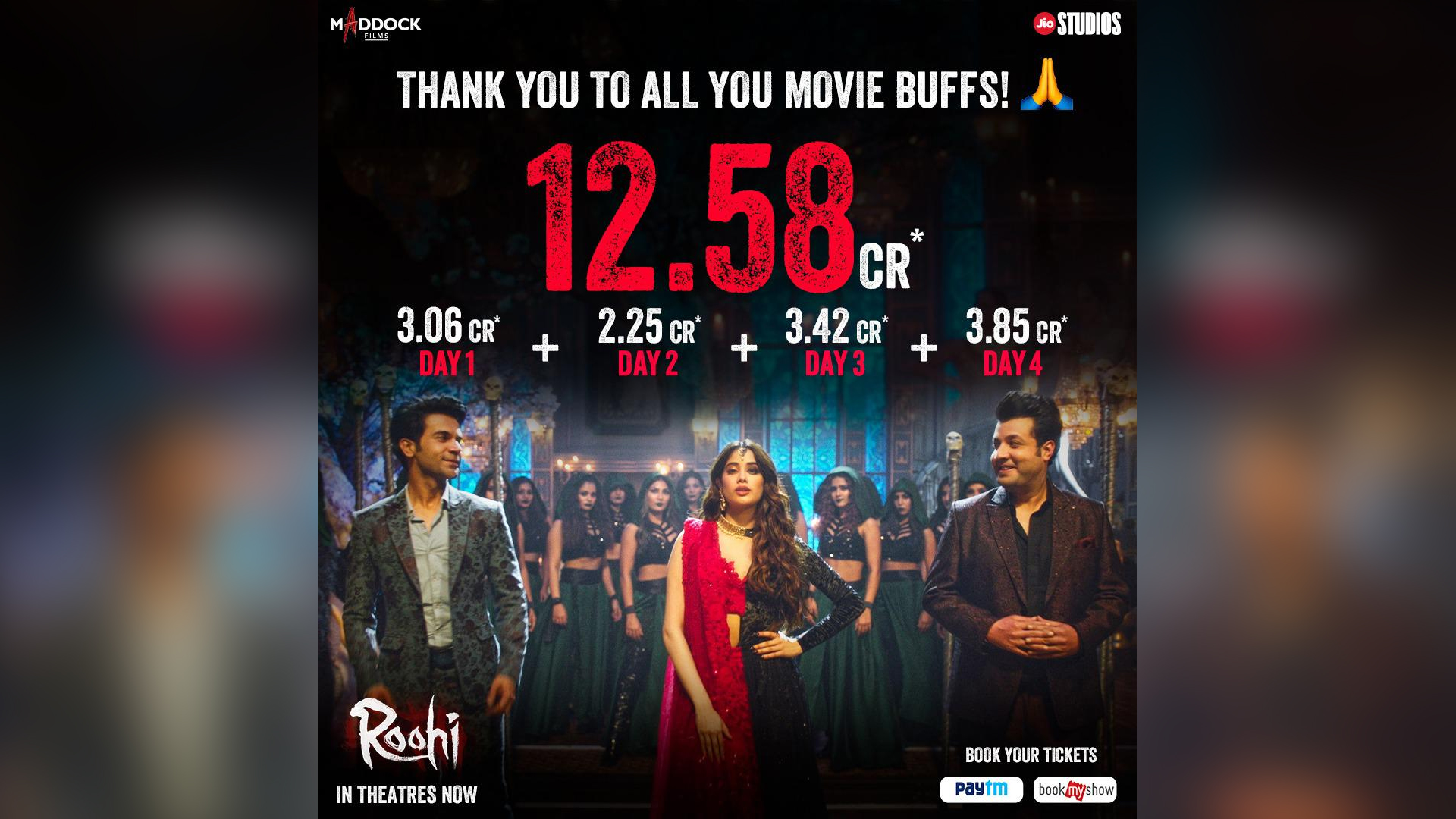 Roohi sustains at the Box Office, earning  ₹3.85 crores nett (India) on Sunday, Day 4