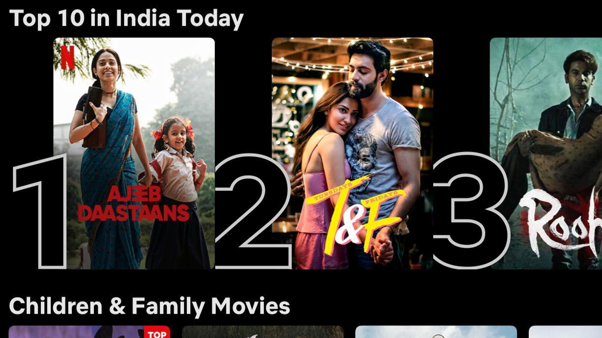 Tuesdays & Fridays a quirky rom-com starring Anmol Thakeria Dhillon and Jhatlekha is at #2 under Top 10 in India today streaming now on Netflix!