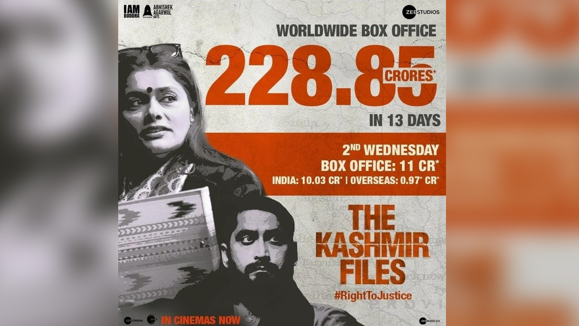 Zee Studios’ The Kashmir Files crosses ₹200Cr mark at domestic box office – becomes highest grossing Hindi film in recent time