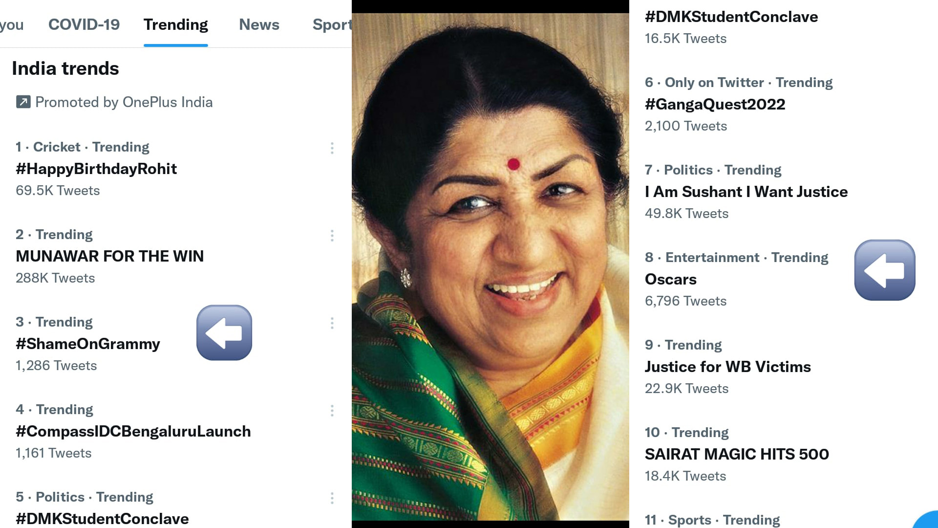 Netizens shame the Grammys & Oscars for overlooking Lata Mangeshkar’s contribution to cinema!