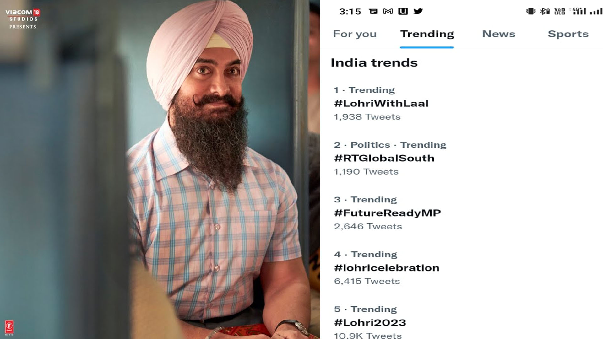 The love for Laal Singh Chaddha continues to pour, as fans celebrate #LohriwithLaal and make the film trend no.1 on social media