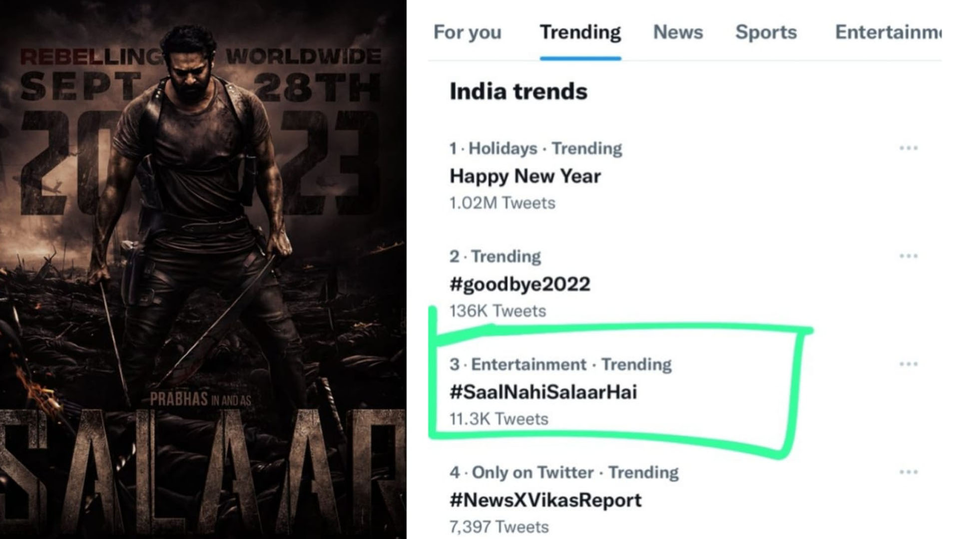 Fans trend ‘Saal Nahi Salaar Hoge’ announcing 2023 as the Year of Salaar