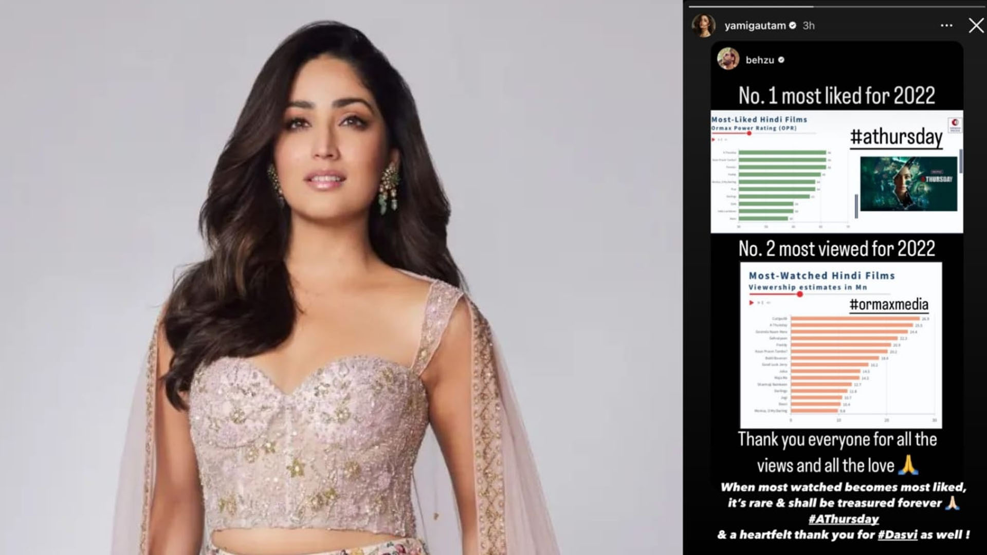 “When Most Watched becomes Most Liked, it’s rare & shall be treasured forever”: Yami Gautam Dhar, as ‘A Thursday’ tops 2022 reports!