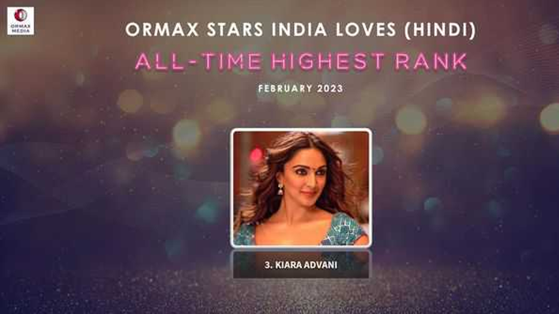 Ormax celebrates Kiara Advani, gives a shout-out for her highest rank on ‘Star India Love’ list