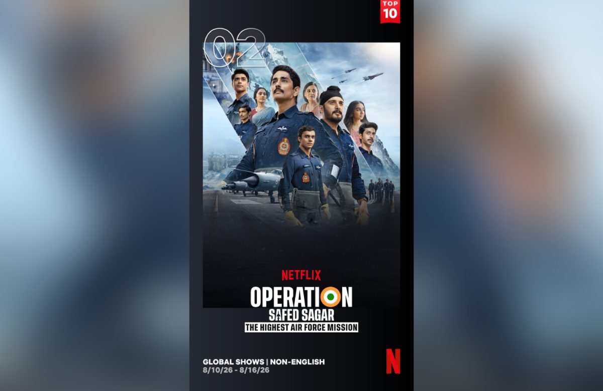 AS OPERATION SAFED SAGAR SOARS ON NETFLIX’S GLOBAL TOP-10, Netflix Announces The Last Salute: A Tribute To Mig-21, The Glorious Fighter Aircrafts Of The Indian Air Force